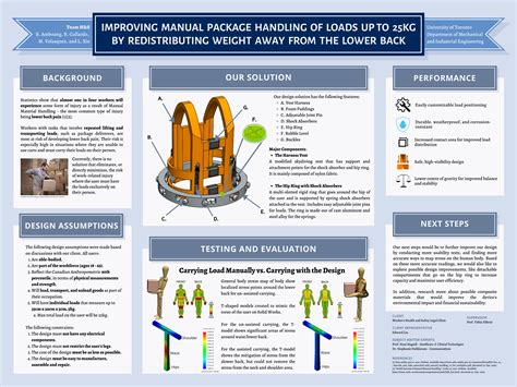 capstone project improving manual material handling