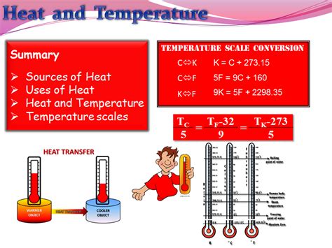 remarkable difference  heat  temperature core differences