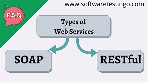 restful web services interview questions answers