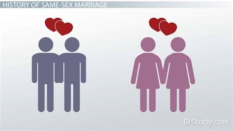 Same Sex Marriage Facts Arguments And Support Lesson