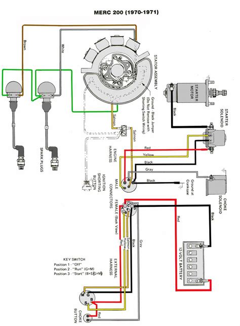 binoculars    pro  mercury  hp bigfoot wiring diagram