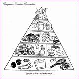Alimentos Alimentar Piramide Recortar Infantil Figuras Pequenos Pensantes Coloringcity sketch template