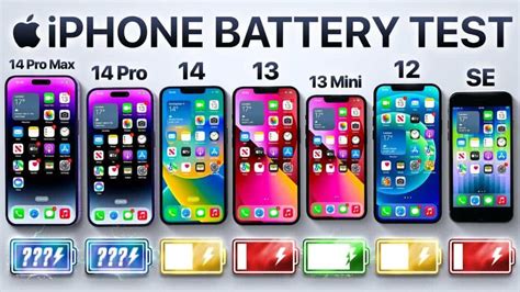 iphone  pro max   pro    mini se battery test