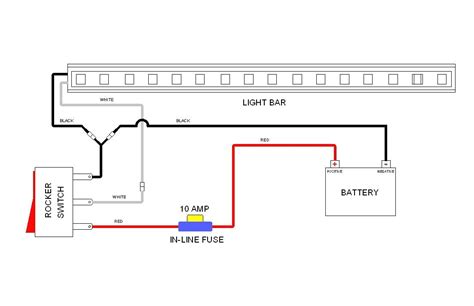 wiring diagram  led light bar  switch installation media emma