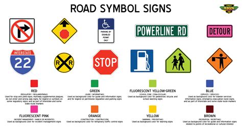 road sign colors  shapes