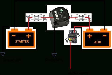 install guides solid kit dual battery wiring diagram cadicians blog