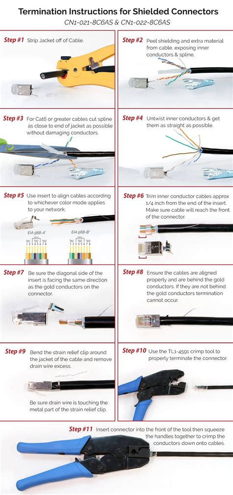 diagram wiring termination instructions  diagrams rj rj jacks mydiagramonline