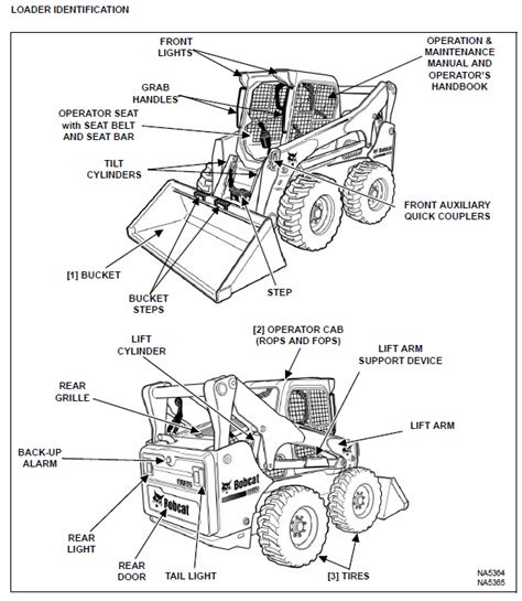 bobcat  skid steer loader operation maintenance manual   heydownloads