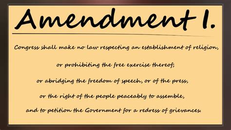 First Amendment To The United States Constitution Youtube