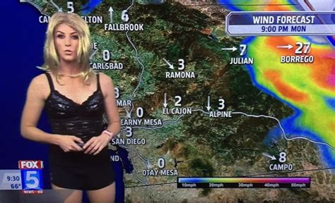 Hot Weather Girl Gives Forecast Wearing Sexy Lingerie Free Download