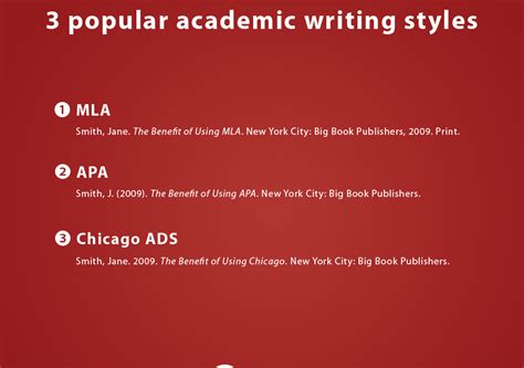 format references   popular academic writing styles