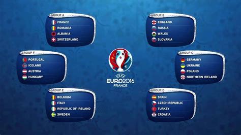 euro  championship  bets aug