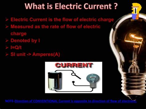 electricity  electric current