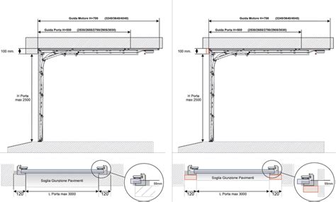 Quanto costano le ante ikea? Pergolato In Legno Dwg 2020 ~ 5816buenavista.com