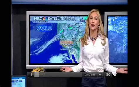News Weather Girl Nipples