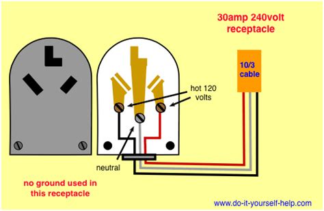 amp dryer plug configuration