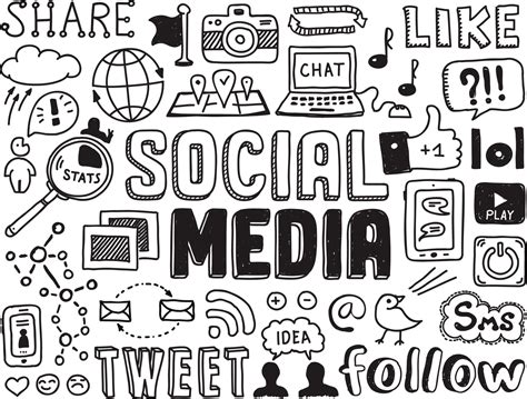 social media marketing trends   businesscommunity