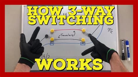 switching works    switching works  electrical guide youtube