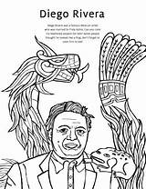Frida Kahlo Rivera Colorear Obras Mexicano Preescolar Pintor Teacollection sketch template