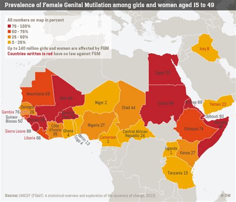 Endfgm The Scope Of The Problem In Graphics And Numbers Home Life