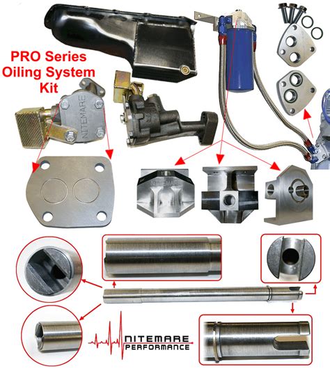 pro series oiling system kit