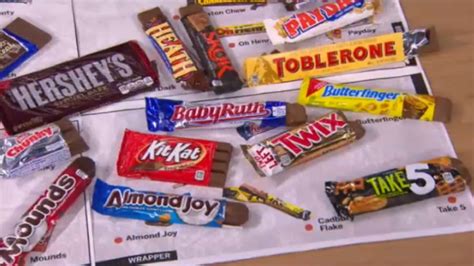 food columnist ranks   candy bars