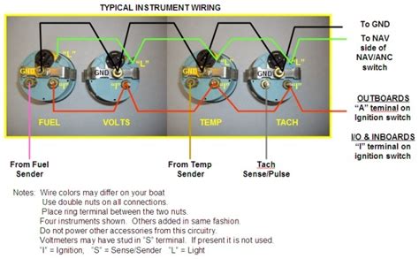 boat gauges wiring diagram glamal