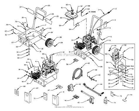 briggs  stratton power products    psi parts diagram  main unit
