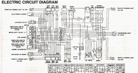 vip wiring diagram