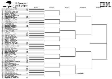 Us Open 2024 Matches Today Leah Sharon