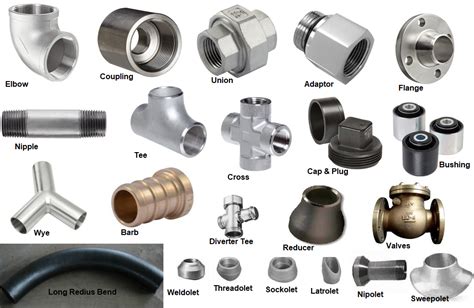 erw pipe fittings  rs piece ss pipe fitting