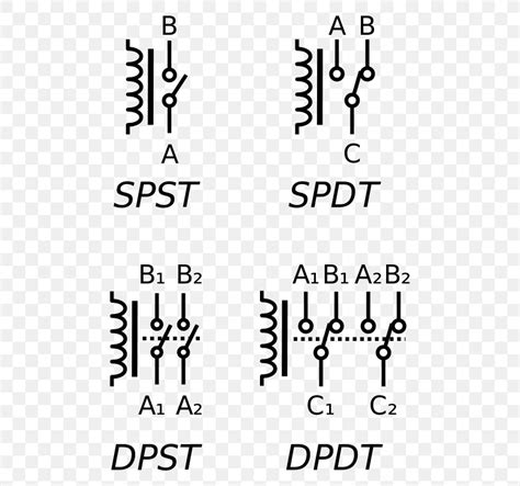 electronic symbol relay electrical switches circuit diagram schematic png xpx
