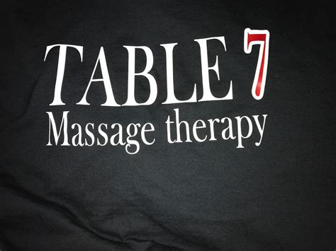 Table 7 Massage Therapy