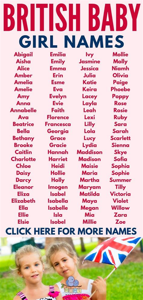 british baby girls names baby girl names british names names