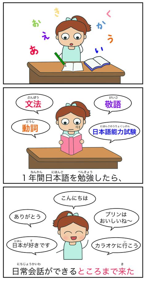 〜ところまで来る｜日本語能力試験 jlptにない文型 絵でわかる日本語
