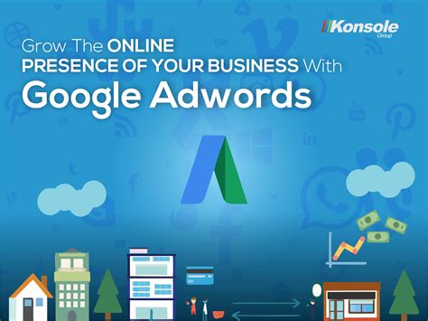 google adwords     grow   business presence