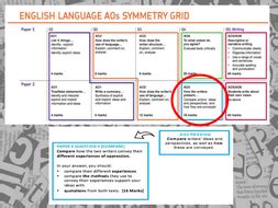 aqa english language paper  question  lesson  teaching resources