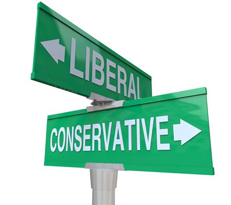 conservative  liberal beliefs