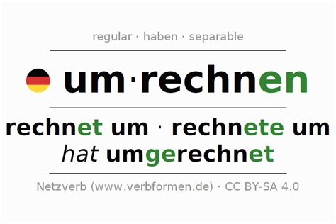 imperative german umrechnen  forms  verb rules examples netzverb dictionary
