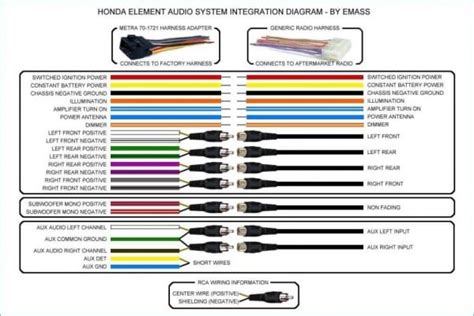 pioneer stereo deh mp wiring color codes car wiring diagram