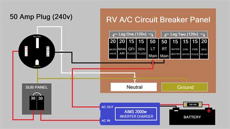 wiring diagram    amp rv receptacle