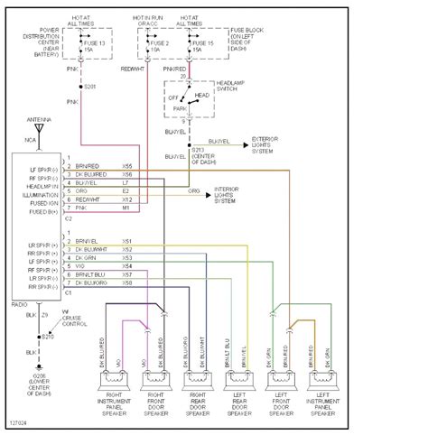 pioneer avh pbt wiring diagram   wiring diagram image