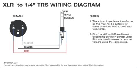 trs insert cable wiring diagram complete wiring schemas