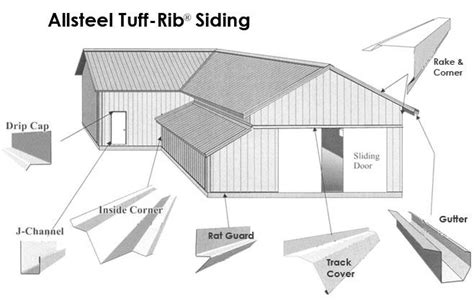 roofing parts diagram residential roof diagram sc  st roofing annex