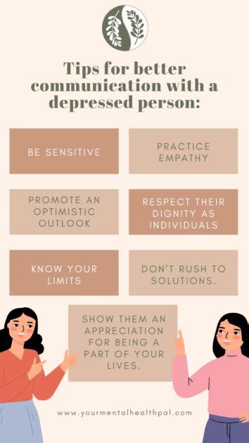 what not to say to someone with depression