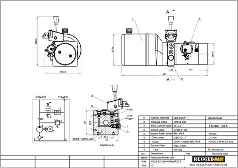 hydraulic power unit  motor manual ruggedmade