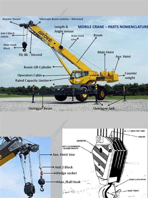 crane parts
