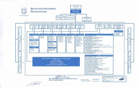 Estructura Academica Y Organizacional Video Bokep Ngentot