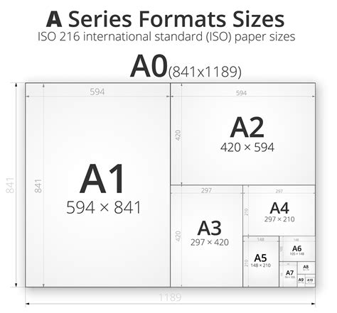 paper sizes and measurements of paper explained first