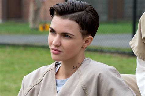 15 Things You Should Know About Oitnb S Ruby Rose